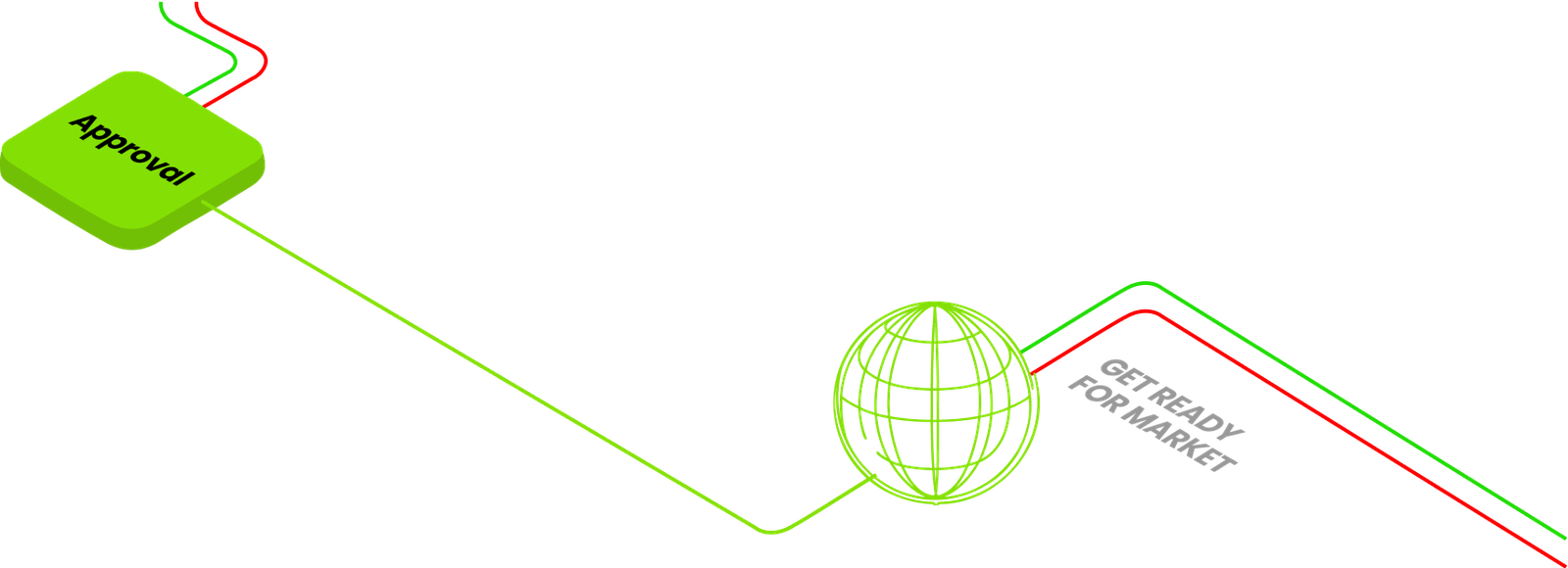 Connecting Image2